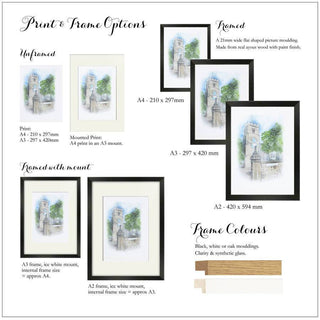 Digital House Portrait with mount