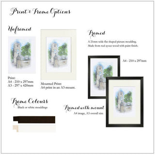 Digital house portrait with two portraits