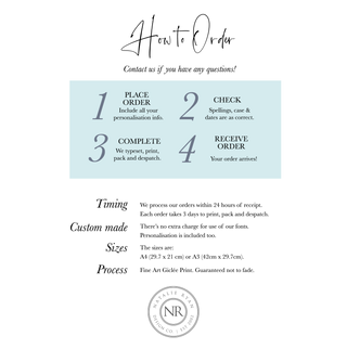 Braxted Park Wedding Venue Portrait