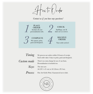 How to order your Shottle Hall Wedding Venue Portrait