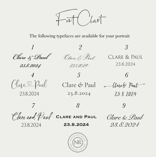 Kensington and Chelsea Register Office Portrait